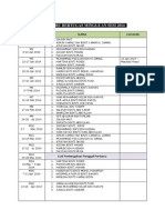 Jadual Guru Bertugas Mingguan Sesi 2014