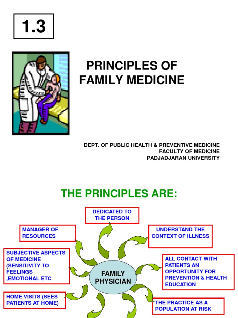 step up to family medicine pdf download