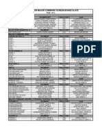 Fy16 Amcsb Slate Release - 23 Dec