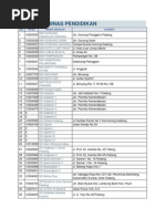 Download Data SD Kota Padang by Rsia Cicik SN250900746 doc pdf