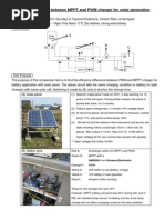 Comparison Mppt Pwm