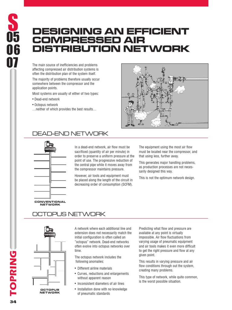 Topring Designing An Efficient Compressed Air Network | PDF | Pipe ...