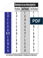 Position Chart_23.pdf