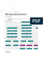 WM Organisational Structure: Warehouse