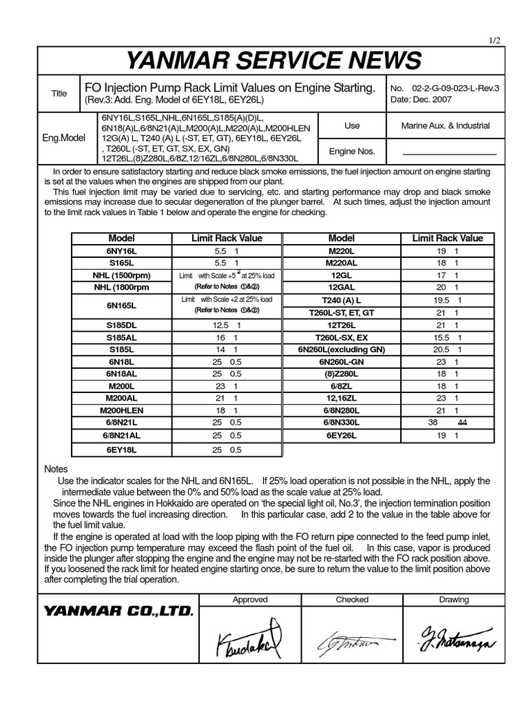 Fuel Injection Pump Adjustment Guide | PDF | Engines | Piston