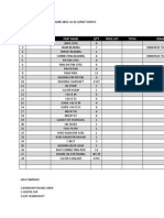 NO Part Number Part Name Qt'Y Price List Total Remark