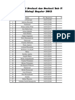 Daftar Nilai Pretest Dan Postest Bab 19 Pendidikan Biologi Reguler 2012