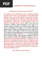 Preghiera Di Guarigione Dell Albero Genealogico