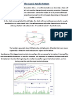 1.the Cup & Handle Pattern