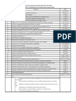 Academic Calendar 2015