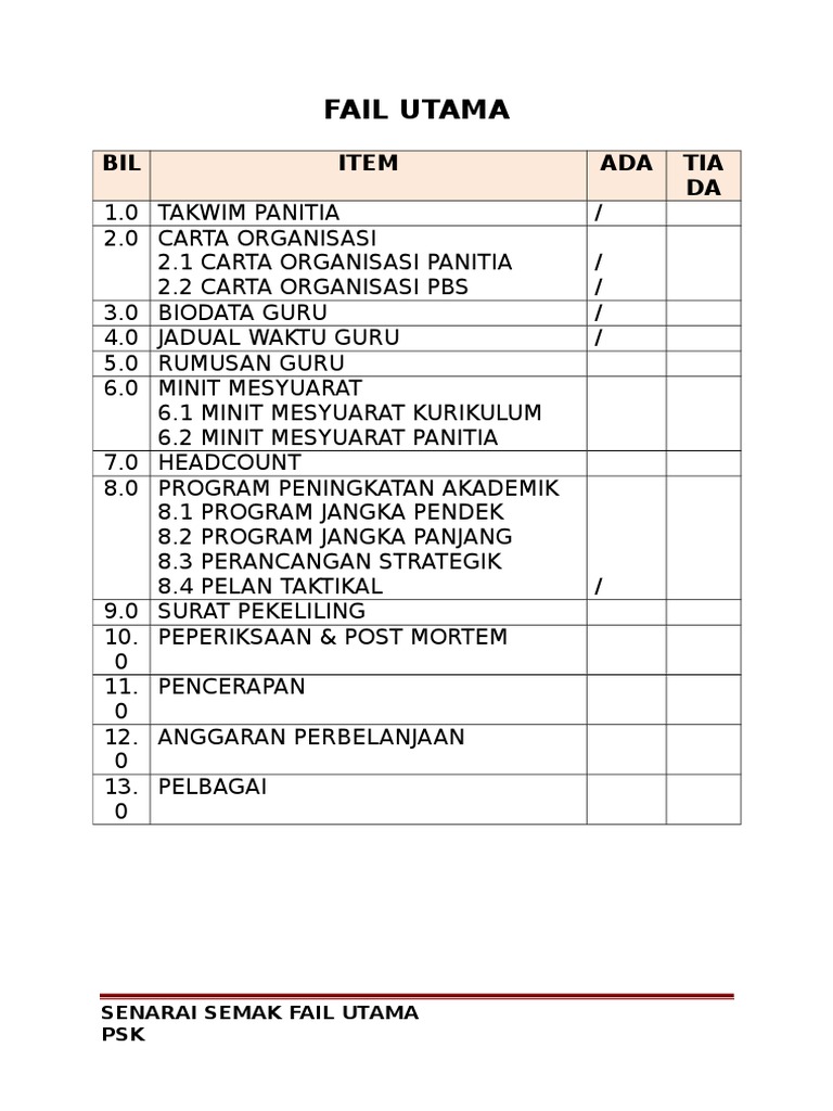 Checklist Fail | PDF