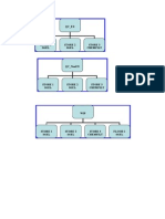 Bin Location Chart 2