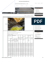 Bulb Flat, Steel Bulb Flats, hp100x8 Bulb Bar PDF