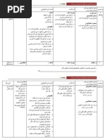 Rancangan Tahunan Pendidikan Islam Tahun 5 KSSR