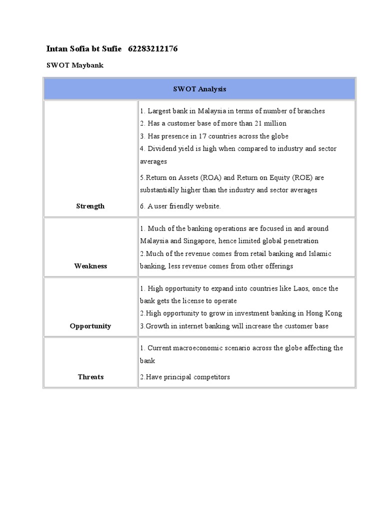 SWOT Maybank | PDF | Banks | Return On Equity