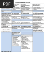 Download  Iso Ts 22002 by ISO-HACCP SN250987073 doc pdf
