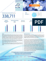 Fact Sheet: Total Accesses As of June 2014 Total Accesses