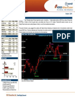 Daily Calls: ICICI Securities LTD