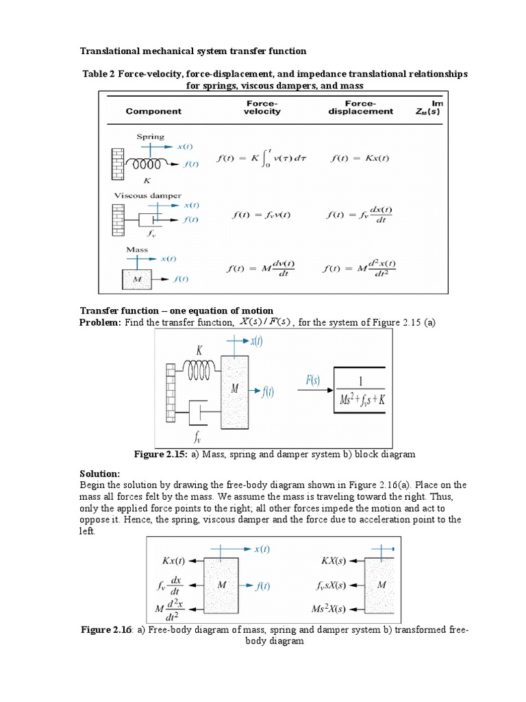 Translational Mechanical System Transfer Functions | PDF | Force ...