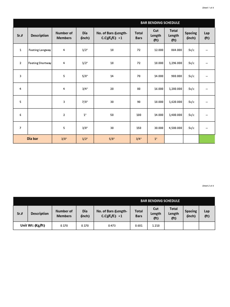 Bar bending schedule format bbs 