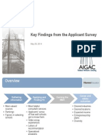 AIGAC 2014 Applicant Survey Released