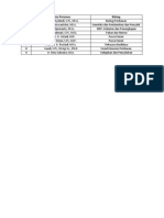 Download Daftar Makalah Semnaskan 2005-2014 by pid123 SN251023620 doc pdf