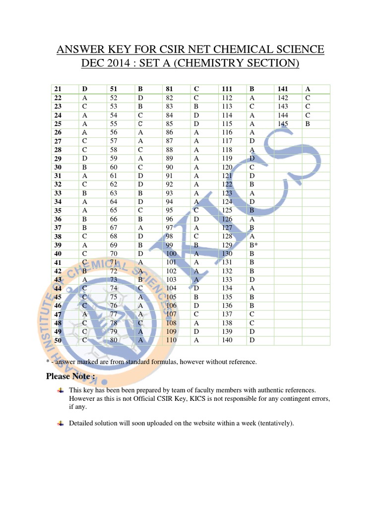 CSIR NET Chemical Science Answer Key 2014 | PDF