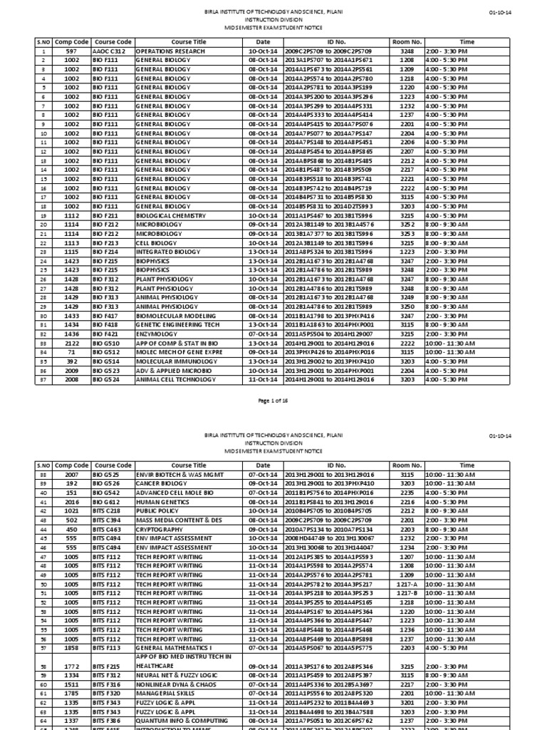 Comp Code Course Code Course Title Date ID No. Room No. Time | PDF ...