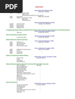 Acoustic Alchemy Pdf British Musicians Musicians