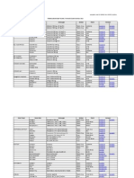 Formularium Obat Klinik / in House Clinic Nayaka 2012