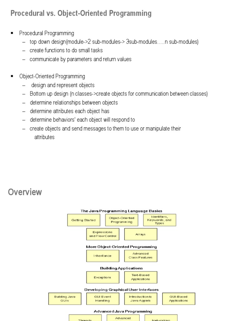 Procedural vs. Object-Oriented Programming | PDF | Java Virtual Machine ...