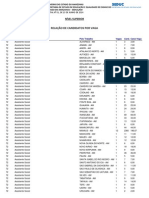 Concorrencia 2014