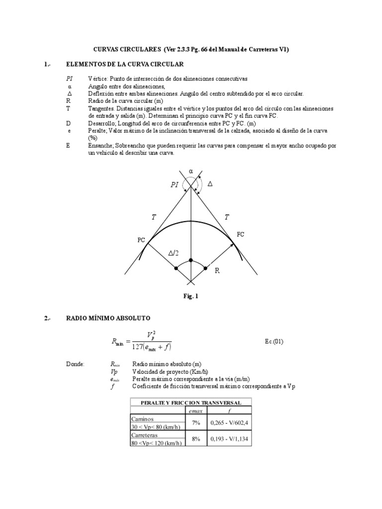 Curvas Circulares | PDF | Pendiente | Espacio