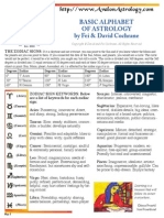 Astro Summary Sheet