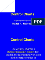 Control Charts: Walter A. Shewhart