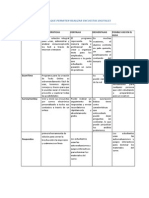 PROGRAMAS QUE PERMITEN REALIZAR ENCUESTAS DIGITALES.docx