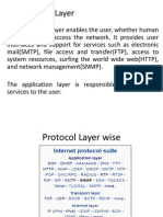 Application Layer FTP