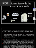 Funcionamiento de Las Transacciones Web