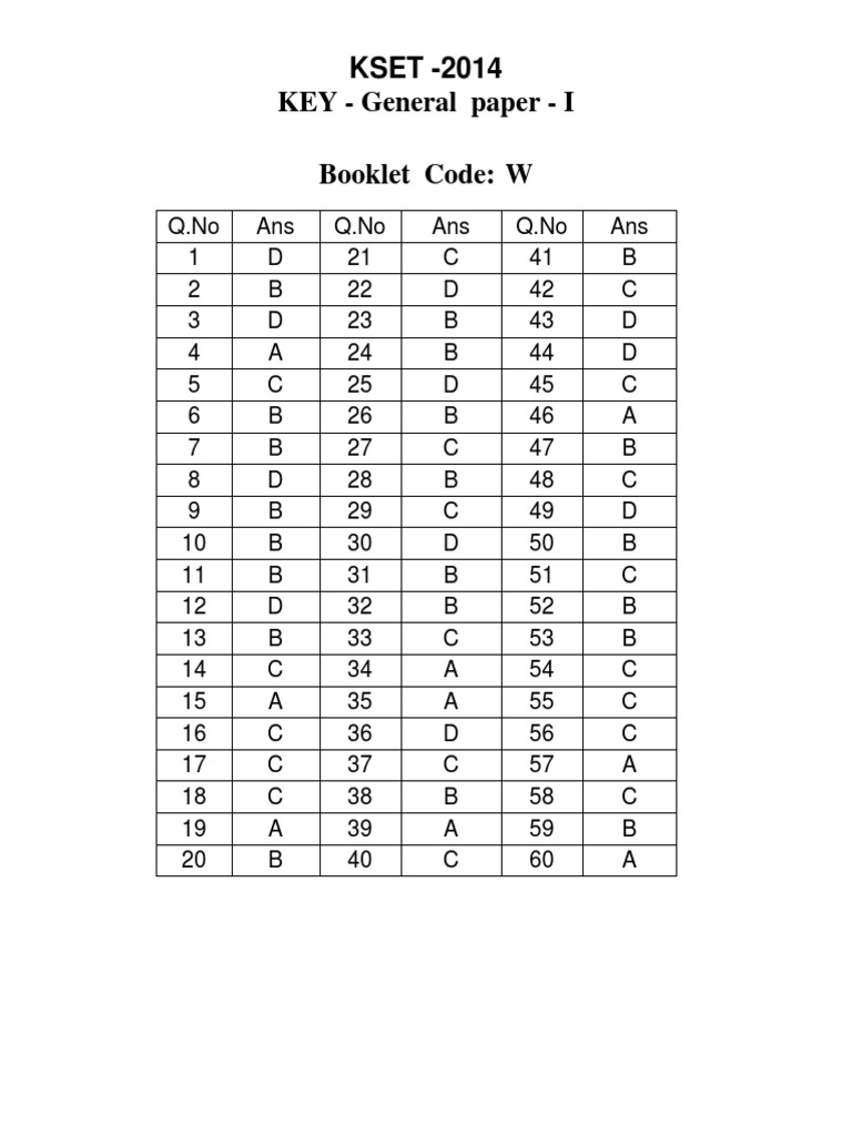 KSET 2014 General Paper Answer Key | PDF