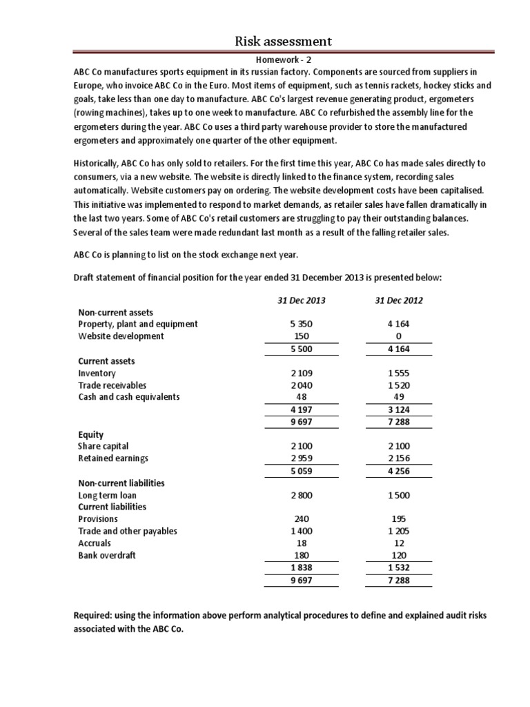 ABC Co Risk Assessment and Audit Risks | PDF