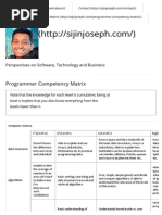 Programmer Competency Matrix - Sijin Joseph