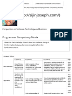 Programmer Competency Matrix - Sijin Joseph