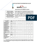 42860826MSEDCL Recruitment 2014 for Asst. & Jr. Engg.