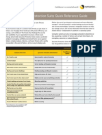 Symantec_ProtectionSuite_QuickReferenceGuide