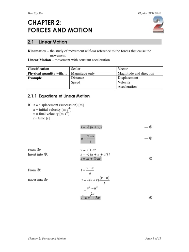 Forces and Motion in Physics SPM 2010 | PDF