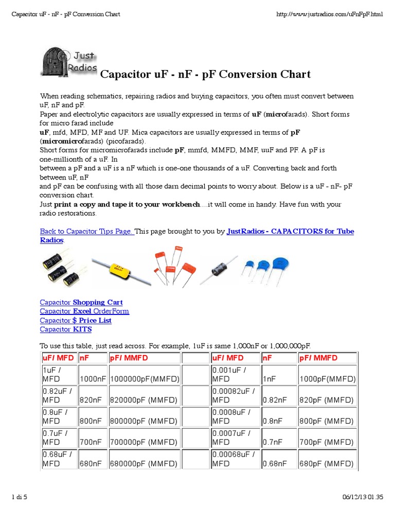 Capacitor uF nF pF Conversion Chart.pdf Capacitor Capacitance