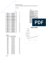 KGY130024 Energy Efficiency Assignment 2