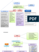 Mapa Psicopa.1 - 2