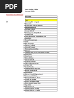 Download Copy of Checklist Muayyids by adeebmoonymoon SN251154338 doc pdf