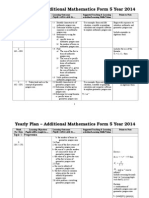 Add Math F5 Yearly Plan 2014 SMK Sg Tapang.doc